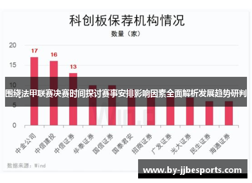 围绕法甲联赛决赛时间探讨赛事安排影响因素全面解析发展趋势研判