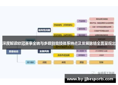 深度解读欧冠赛事全貌与多级别竞技体系特点及发展脉络全面呈现出