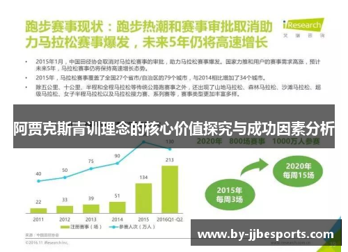 阿贾克斯青训理念的核心价值探究与成功因素分析